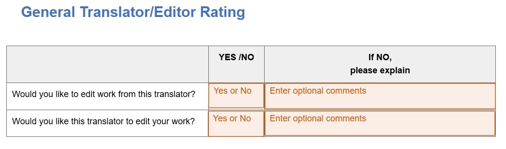 PandaDoc evaluation form: final questions on reviewing the translator again